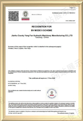 Honors & Certifications